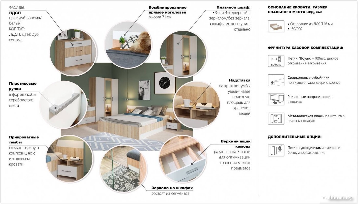 Комплект мебели для спальни Империал Алёна 3 (дуб сонома/белый)