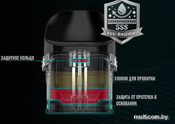 Набор картриджей Vaporesso для Luxe Q 1.0 Ом (2мл, 4шт)