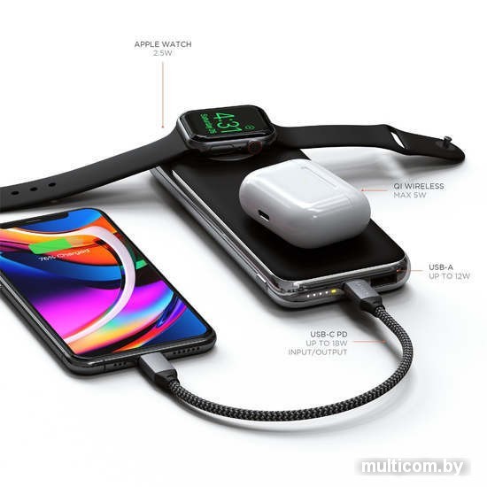 Внешний аккумулятор Satechi Quatro Wireless 10000 mAh