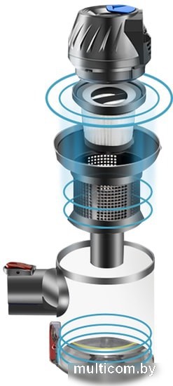 Пылесос BQ VC1002H (синий)