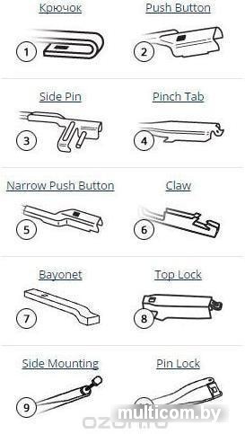 Bosch Aerotwin AM462S